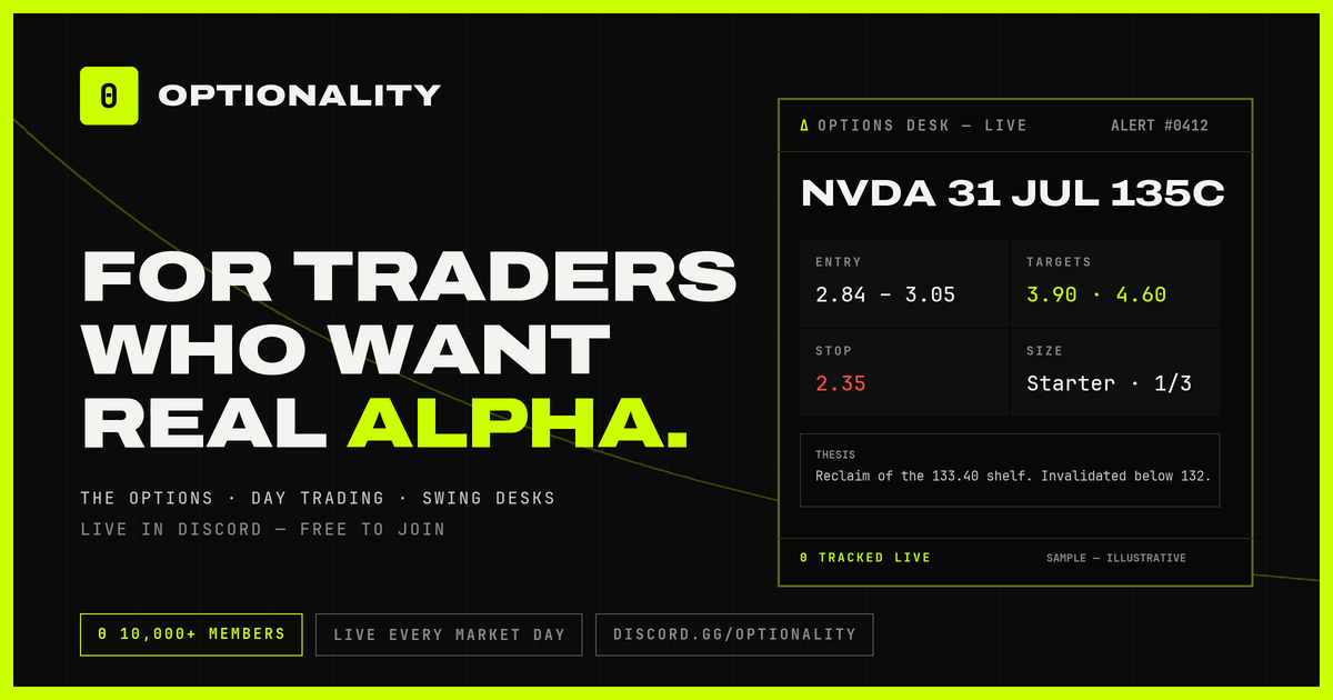 Optionality — 0ptionality.com